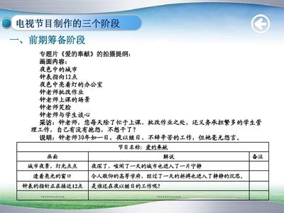 電視節(jié)目制作——聊城大學課件PPT解析