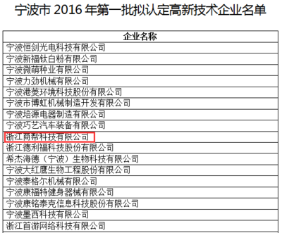 浙江商幫科技股份榮獲國家高新技術企業(yè)認定，持續(xù)引領光電科技領域創(chuàng)新發(fā)展