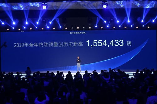 技術為王，賽道切換 深度解析Honda如何聚焦電動化未來